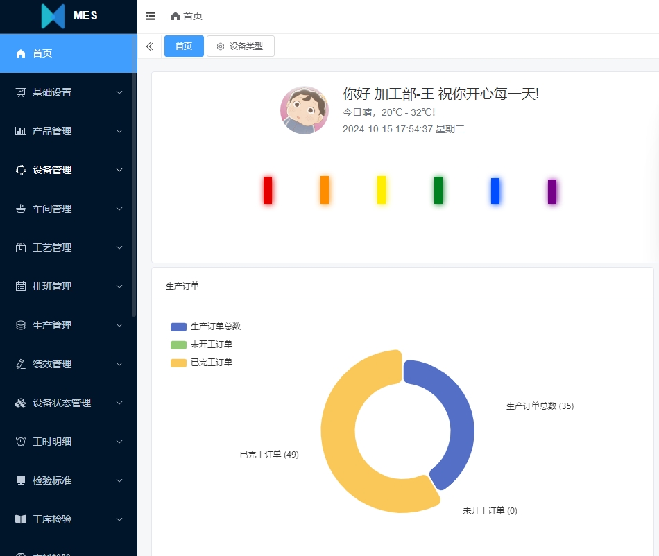 如何快速开发一套MES系统？_数据