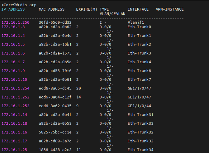 华为核心交换机下查询ARP信息和查询某个vlan下ARP信息_核心