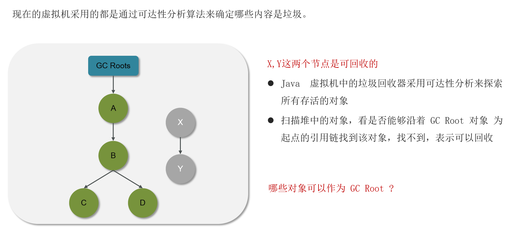 JVM常见面试题（四）：垃圾回收_垃圾回收_09