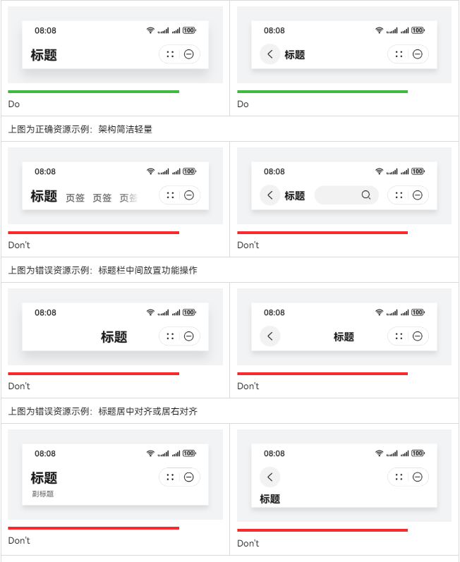 43.细解鸿蒙之元服务UX上架标准-头部导航栏_HarmonyOS