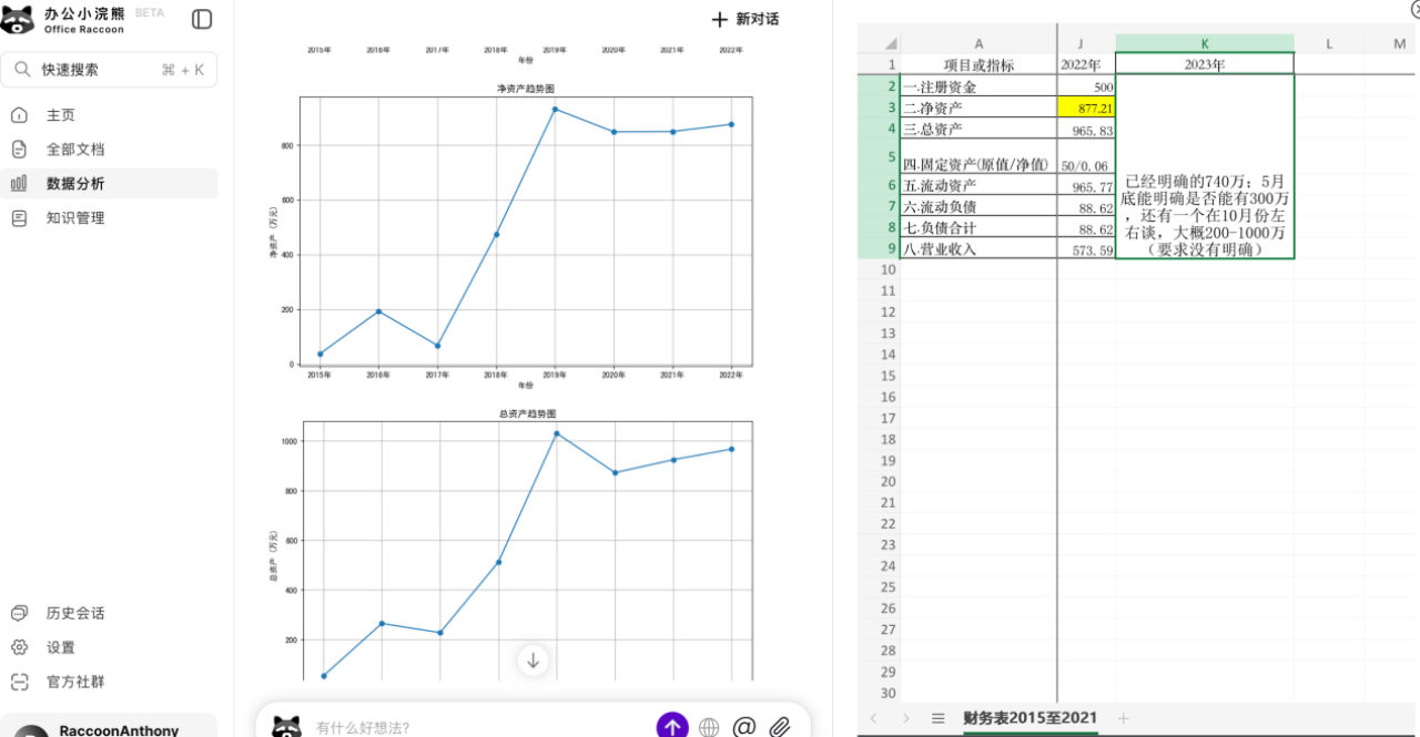 办公小浣熊·帮我解决财务数据分析的好工具_数据_05