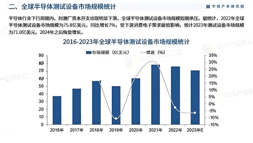 半导体设备防振基座的市场竞争格局是怎样的？-江苏泊苏系统集成有限公司_技术研发_04