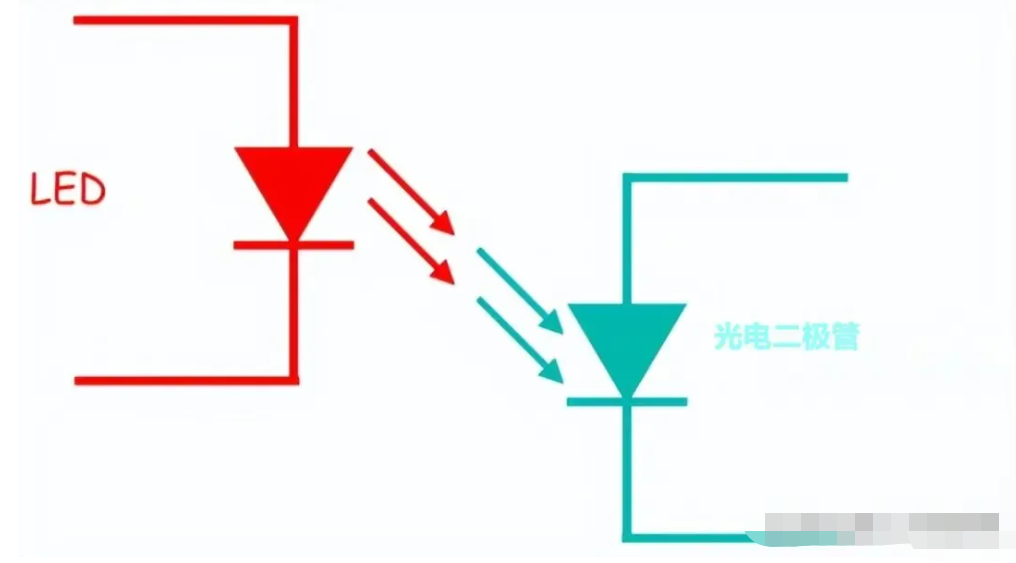 51c嵌入式~电路~合集20_嵌入式硬件_72