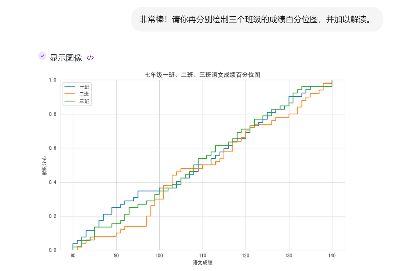 百分位.jpg