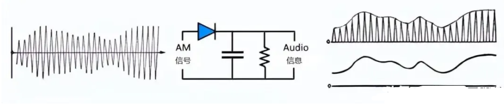 51c嵌入式~电路~合集20_嵌入式硬件_63