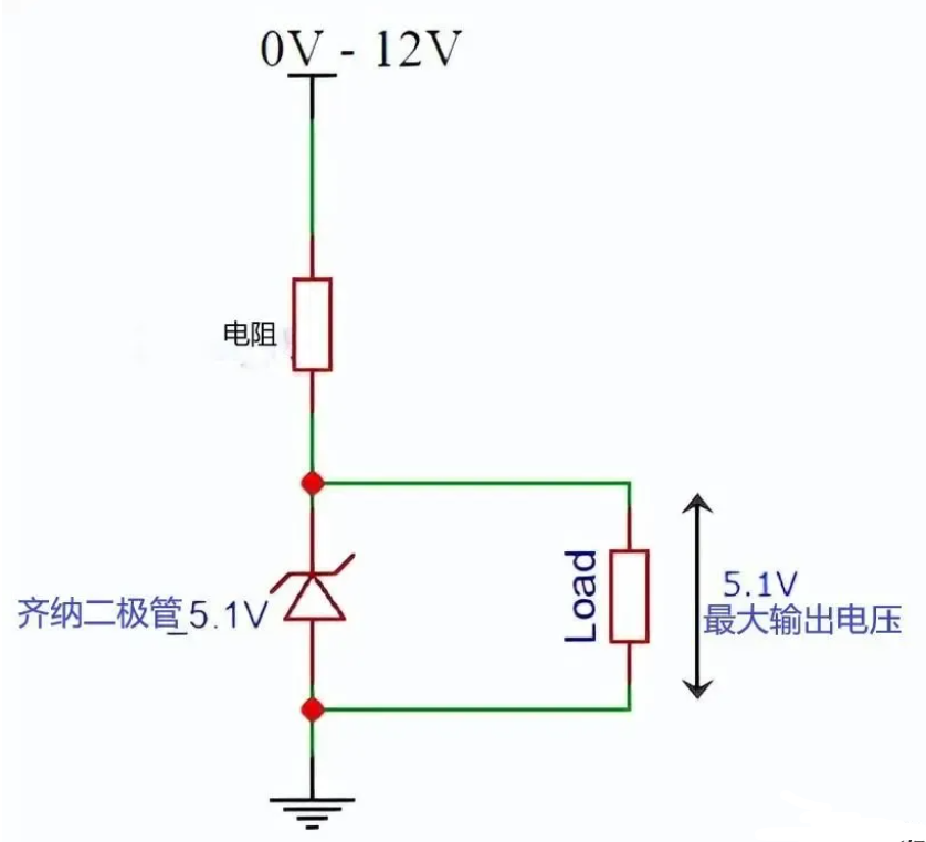 51c嵌入式~电路~合集20_嵌入式硬件_55