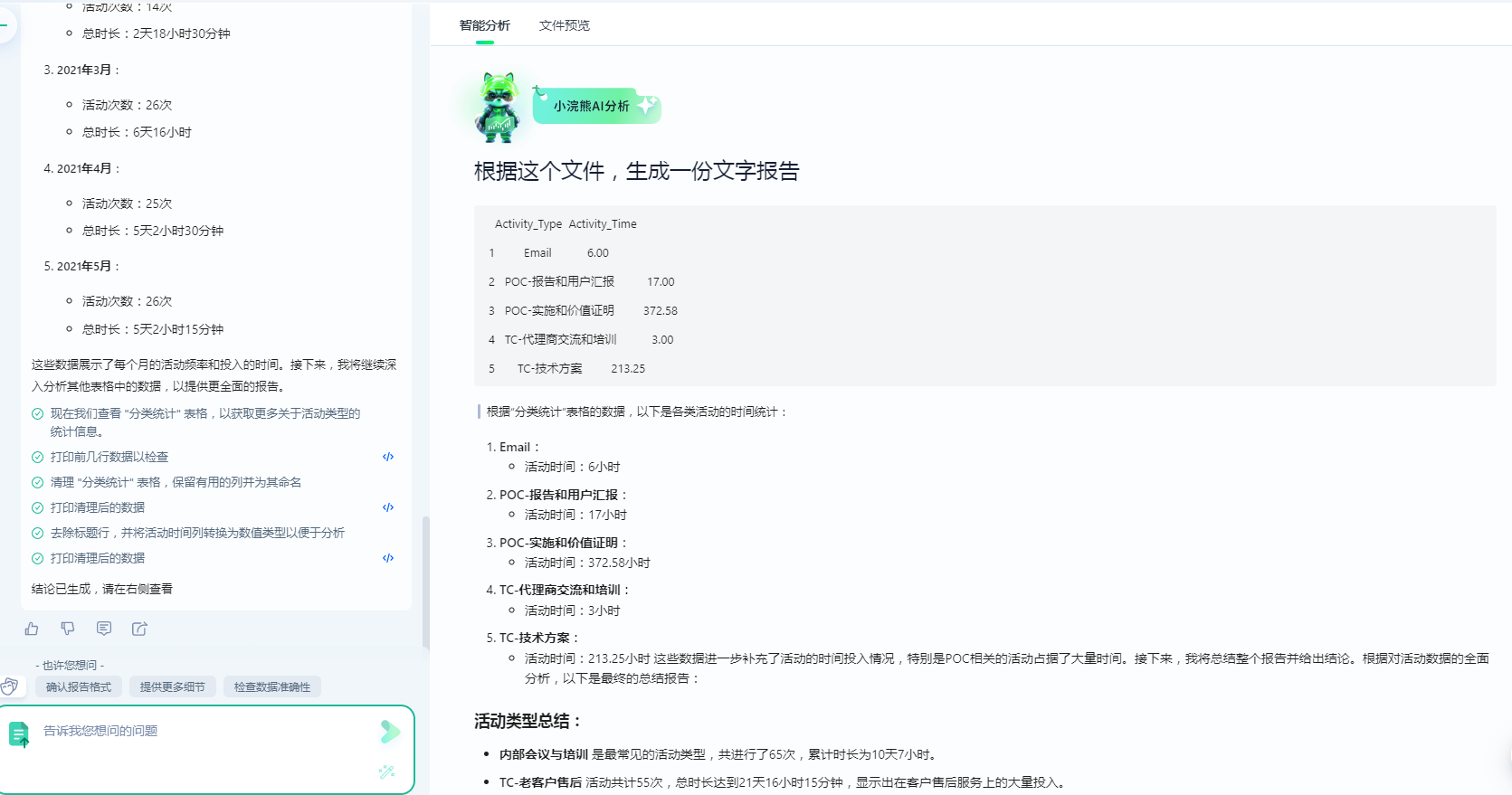 有了办公小浣熊2.0，数据分析真的不再愁_商汤小浣熊_22