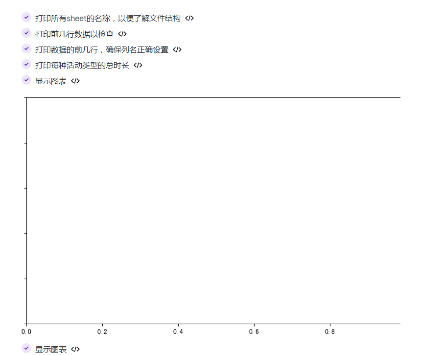 有了办公小浣熊2.0，数据分析真的不再愁_商汤小浣熊_06