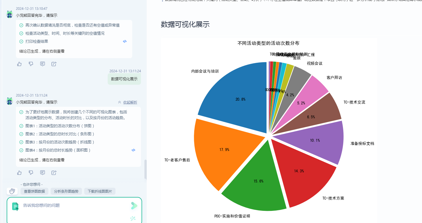 有了办公小浣熊2.0，数据分析真的不再愁_商汤小浣熊_29