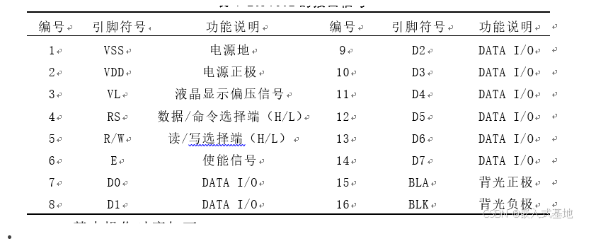 基于51单片机宠物喂食定时系统设计_51单片机_06