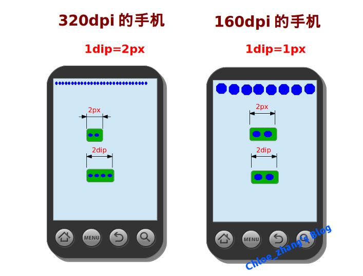 Android UI 基础知识_Android 布局_09