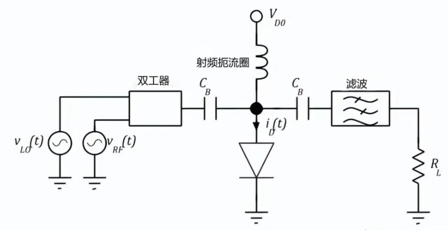 51c嵌入式~电路~合集20_嵌入式硬件_73