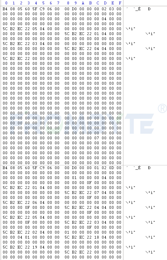 服务器数据恢复—EVA存储多块硬盘的指示灯亮黄灯，硬盘离线导致存储崩溃的数据恢复案例_存储数据恢复_02