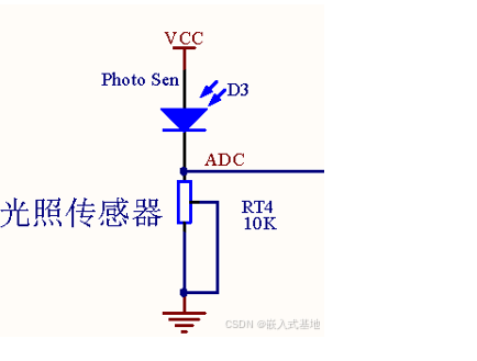 基于STM32单片机的智能台灯设计_毕业设计_05