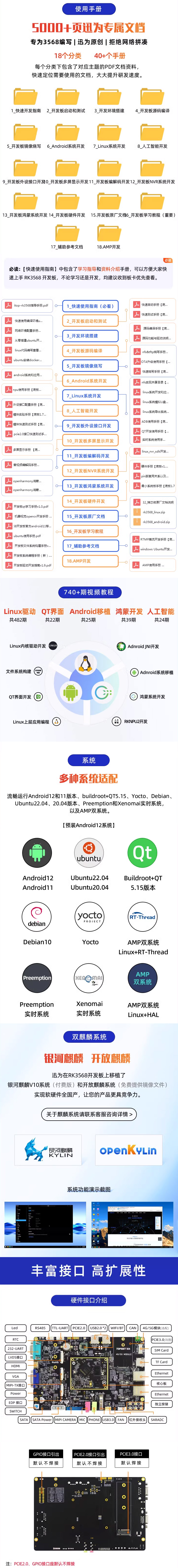 迅为RK3568开发板学习与研发轻松胜任丨5000+页手册文档丨740期视频教程丨426G开发板资料_4G