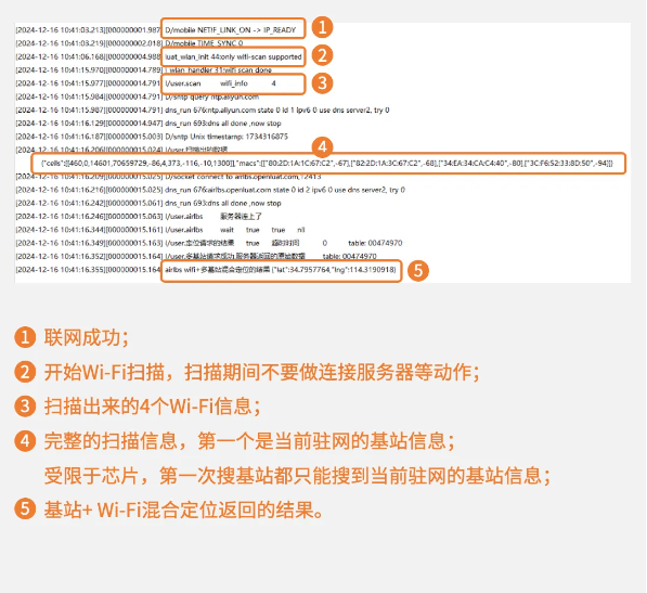 详解！基站/Wi-Fi/GPS定位，快快进来看！_基站定位_19