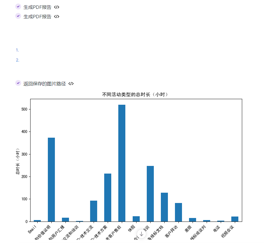 有了办公小浣熊2.0，数据分析真的不再愁_商汤小浣熊_09