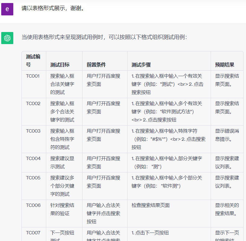 ChatGPT生成测试用例的最佳实践（二）_AI赋能