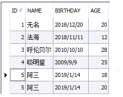 distinc会让索引失效吗_业务需求_03