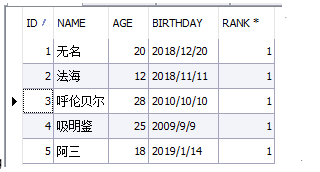 distinc会让索引失效吗_distinc会让索引失效吗_05