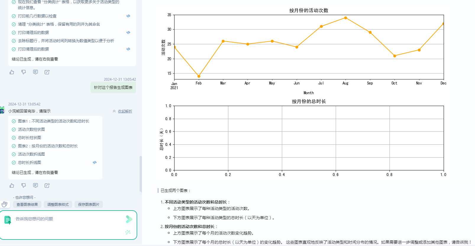 有了办公小浣熊2.0，数据分析真的不再愁_商汤小浣熊_25