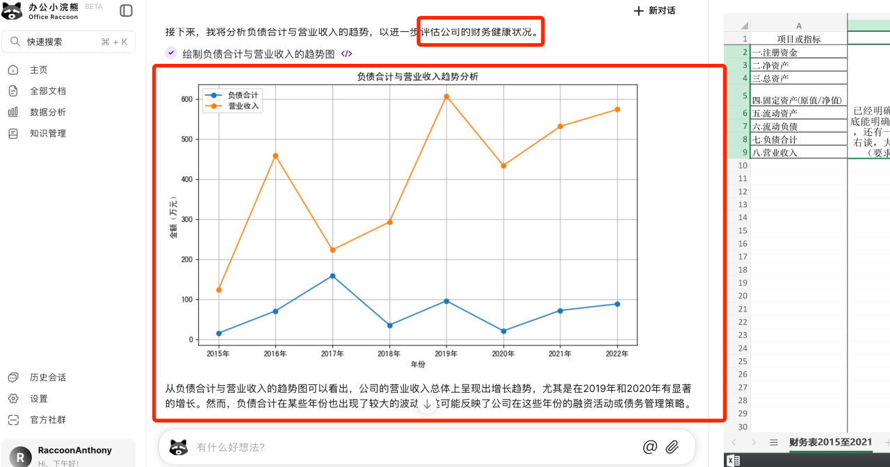 办公小浣熊·帮我解决财务数据分析的好工具_数据分析_03