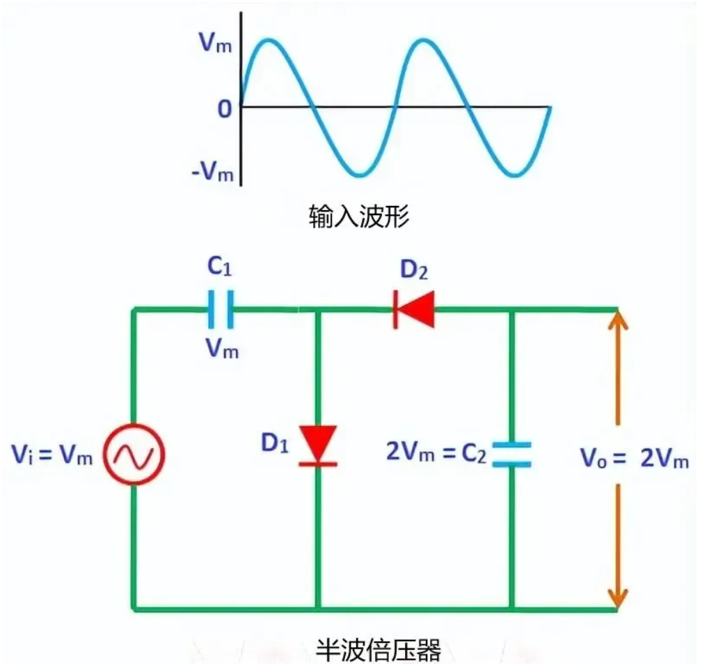 51c嵌入式~电路~合集20_嵌入式硬件_61