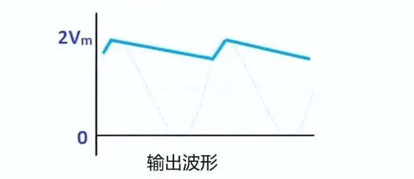 51c嵌入式~电路~合集20_嵌入式硬件_62