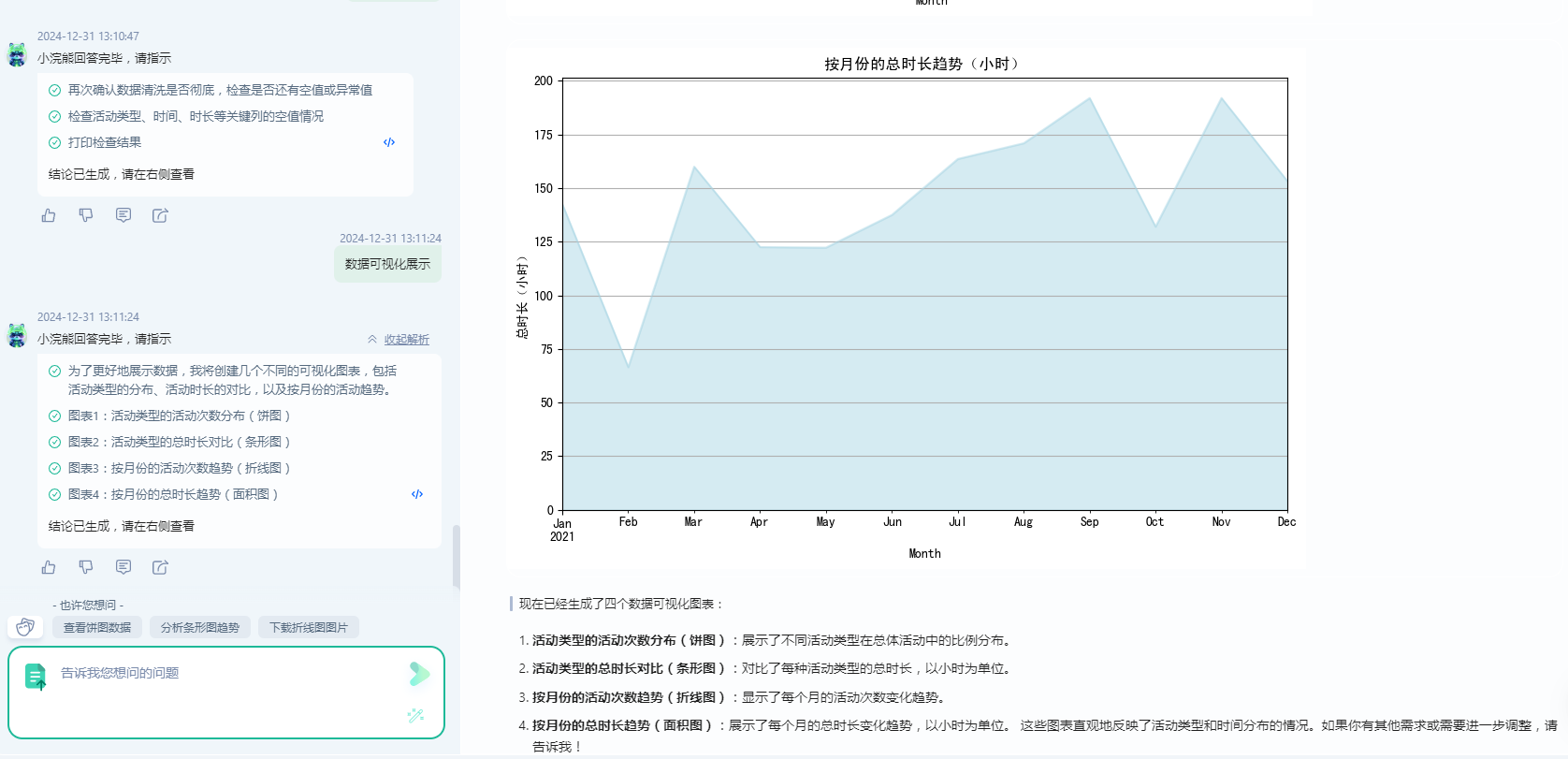 有了办公小浣熊2.0，数据分析真的不再愁_商汤小浣熊_32