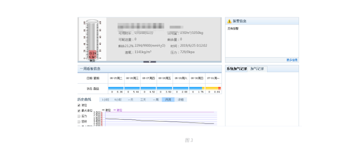 物联网系统集成商优秀案例集_物联网_11