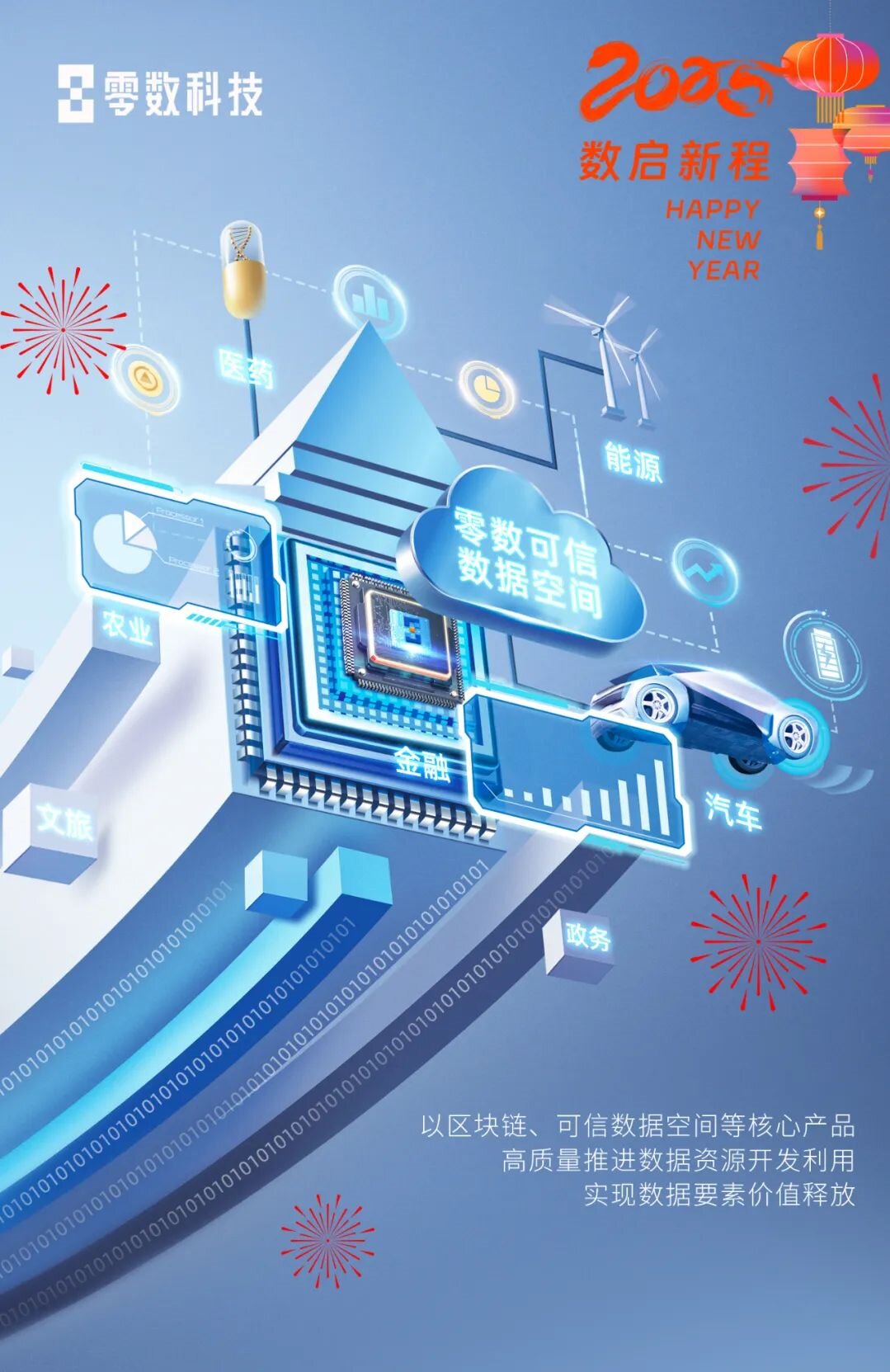 数启新程 | 零数科技祝大家元旦快乐！_区块链