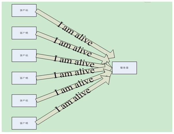 QQJAVA通用版_客户端_04