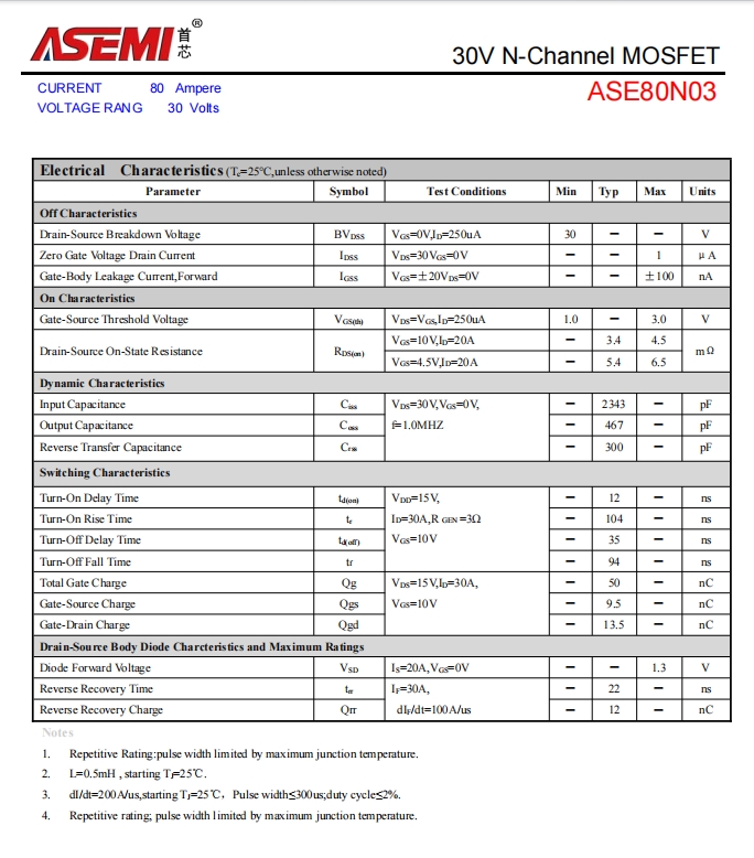 ASE80N03-ASEMI中低压N沟道MOS管ASE80N03_ASEMI_03