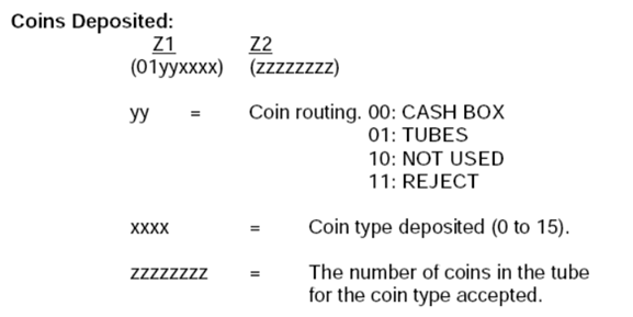 MDB-RS232控制MDB协议硬币器的指令说明及流程解析_MDB硬币器_03