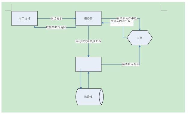 QQJAVA通用版_QQJAVA通用版_03