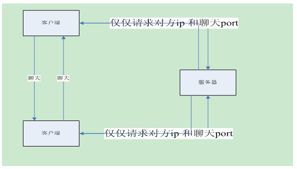 QQJAVA通用版_QQJAVA通用版_06