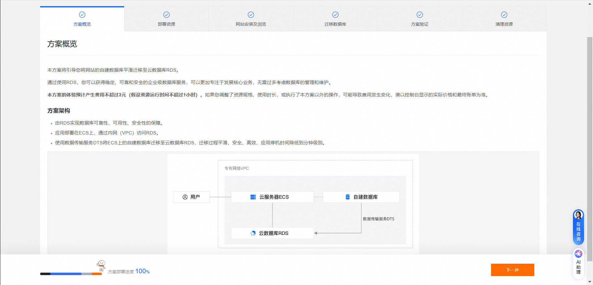 体验领礼啦！体验自建数据库迁移到阿里云数据库 RDS，领取桌面置物架！_数据库