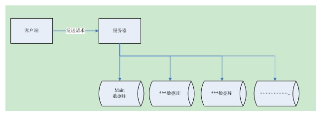 QQJAVA通用版_QQJAVA通用版