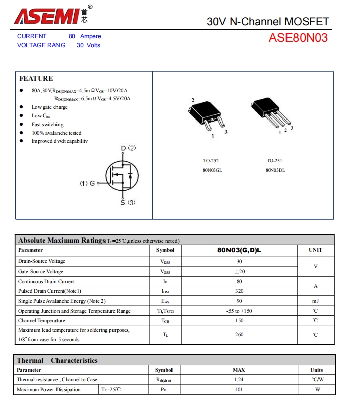 ASE80N03-ASEMI中低压N沟道MOS管ASE80N03_ASE80N03_02