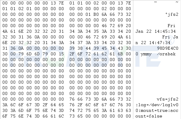 Netapp数据恢复—Netapp数据恢复过程详解：Netapp误删LUN怎么恢复数据？_数据恢复_14