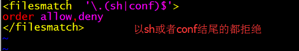 Httpd 2.2常见配置_Linux_63