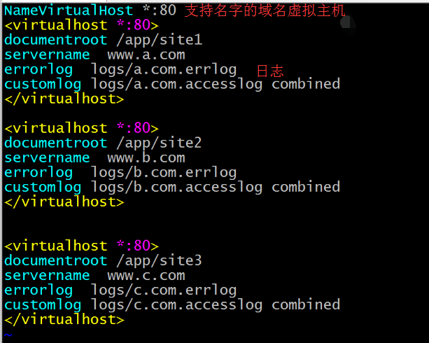 Httpd 2.2常见配置_Linux_105