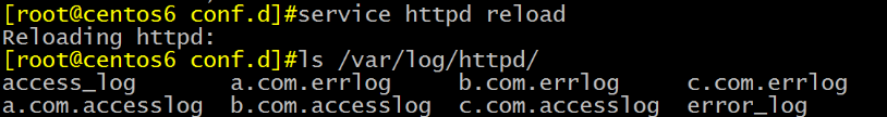 Httpd 2.2常见配置_Linux_106