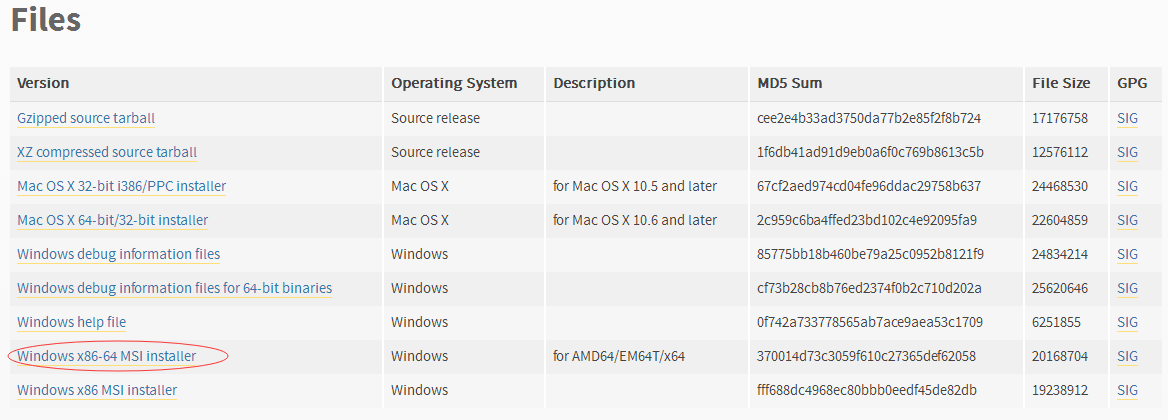 win8+python2.7+Eclipse开发spark环境搭建_Spark