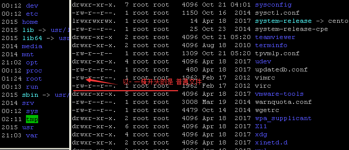  linux 系统目录结构 ls命令 文件类型 alias命令_linux 系统目录结构 ls命令 文件_03
