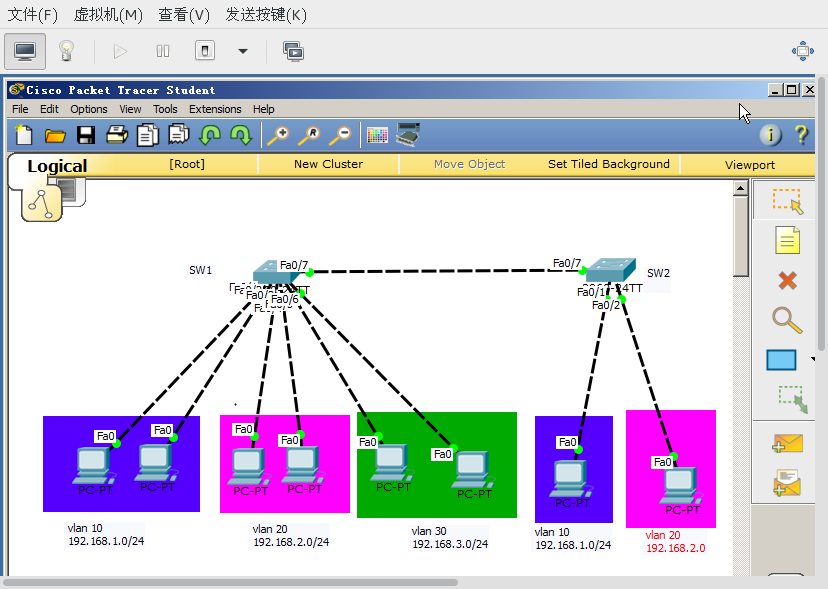 trunk-中继链路（图文解析）_trunk-中继链路（图文解析）