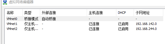 LVS-DR负载均衡RIP和VIP在不同网络的实现_lvs_02