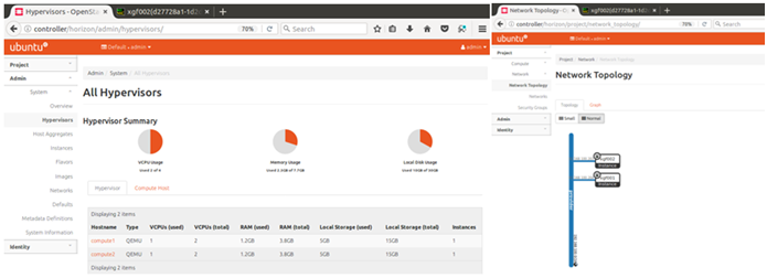 Cloud in Action: Install OpenStack Ocata from scratch_Ocata _10