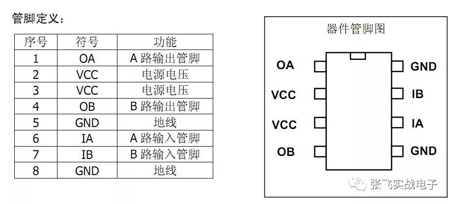 关于H桥的理解和应用_电源_13