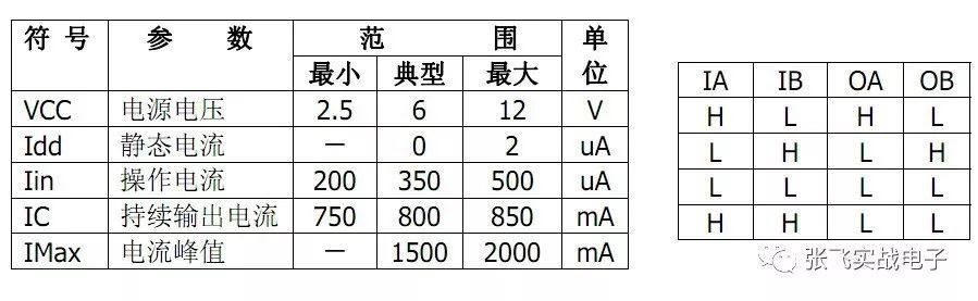 关于H桥的理解和应用_电源_14